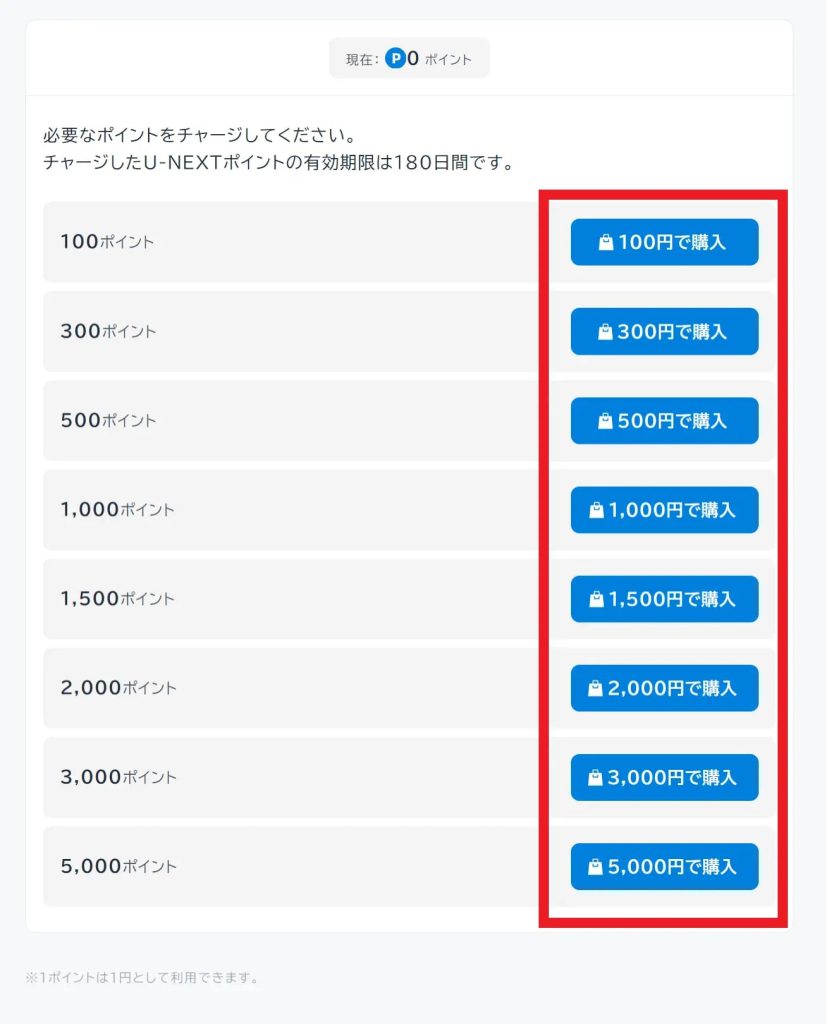 U-NEXT クレジットカード3
