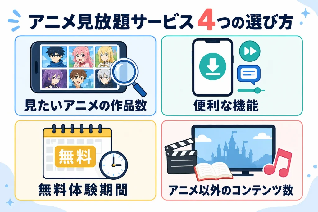 アニメが見放題のアプリ・動画サイトを選ぶ際の4つのポイント