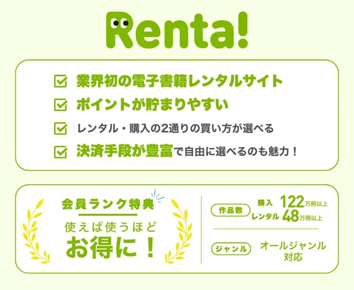 Renta!_画面